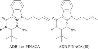 Newly emerging synthetic cannabinoid ADB-4en-PINACA: its identification and quantification in an authentic human hair sample by GC-MS/MS.