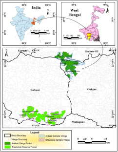 Economical and ecological realization of Joint Forest Management (JFM) for sustainable rural livelihood: a case study