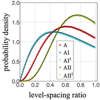 Singular-Value Statistics of Non-Hermitian Random Matrices and Open Quantum Systems