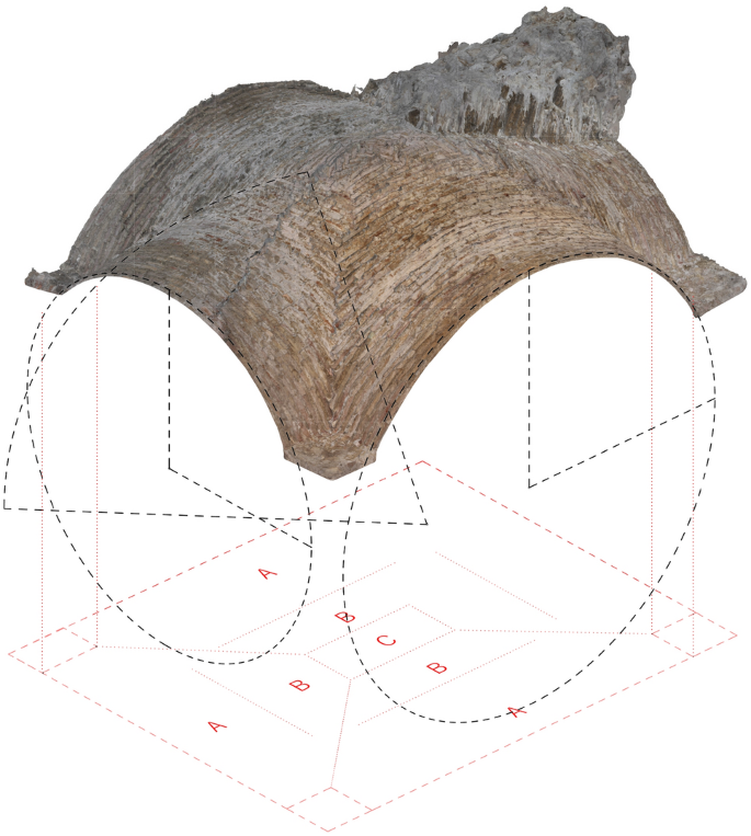 Geometrical Analysis of a Brick Vault by Slices from the Aurelian Walls in Rome