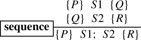 Three Early Formal Approaches to the Verification of Concurrent Programs