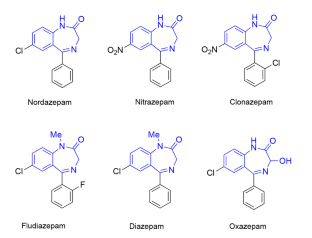 Flow platform for the synthesis of benzodiazepines