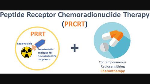 Peptide receptor chemoradionuclide therapy for neuroendocrine neoplasms: A systematic review.