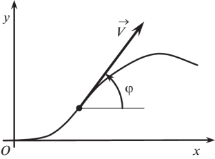 Three-Dimensional Reachability Set For a Dubins Car: Reduction of the General Case of Rotation Constraints to the Canonical Case