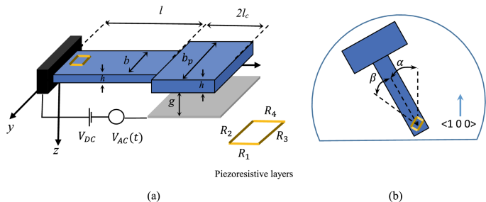 On the nonlinear dynamics of a piezoresistive based mass switch based on catastrophic bifurcation