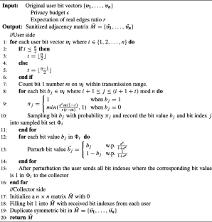 Personalized sampling graph collection with local differential privacy for link prediction