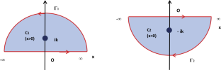 Photo-thermoelastic inter action in a semiconductor with cylindrical cavity due to memory-effect