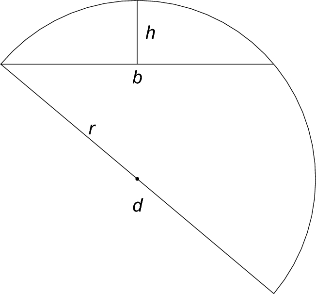 Hero and the tradition of the circle segment