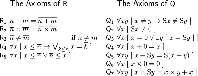 Weak essentially undecidable theories of concatenation, part II