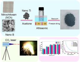 Preparation of NCh-B and NCh-B-Ti nanocomposites and their ignition and combustion performances