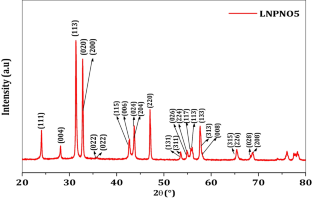 La1.5Nd0.3Pr0.2NiO4.16: A New Cathode Material for IT-Solid Oxide Fuel Cells