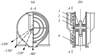 Features of Ore Disintegration in Dry-Milling Centrifugal Breaking Machine of a New Design