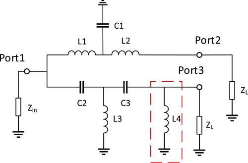 Miniaturised integrated passive device balun design with balanced amplitude and phase for Wi-Fi applications