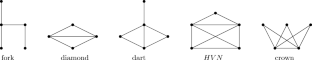 Coloring of Some Crown-Free Graphs