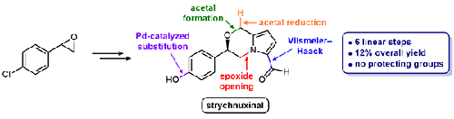 Total Synthesis of the Pyrrole Alkaloids Strychnuxinal and Strychnuxin