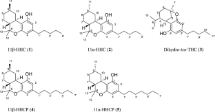 Identification of hexahydrocannabinol (HHC), dihydro-iso-tetrahydrocannabinol (dihydro-iso-THC) and hexahydrocannabiphorol (HHCP) in electronic cigarette cartridge products.