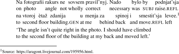 Counterfactual mood in Czech, German, Norwegian, and Russian