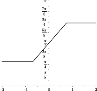 On \(SL(2,\mathbb{R})\)-Cocycles over Irrational Rotations with Secondary Collisions