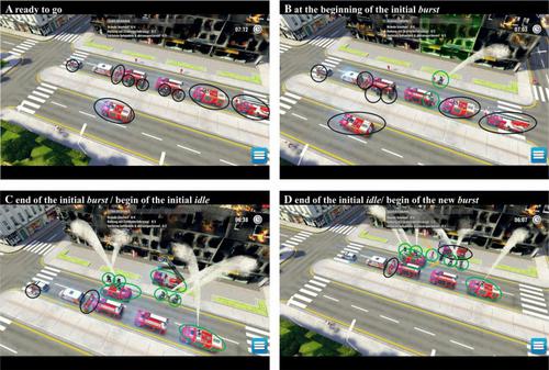 Theory-based approach for assessing cognitive load during time-critical resource-managing human–computer interactions: an eye-tracking study