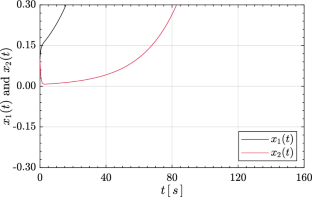 Stochastic stabilization and destabilization of ship maneuvering motion by multiplicative noise