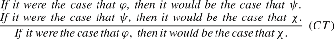 From Counterfactual Conditionals to Temporal Conditionals