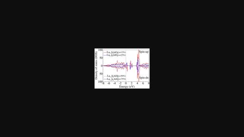 Modulated Magnetic, Electronic, and Optical Properties of Vanadium Doped LaAlO3: A First Principles Study