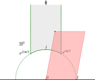 A Universal Triangulation for Flat Tori