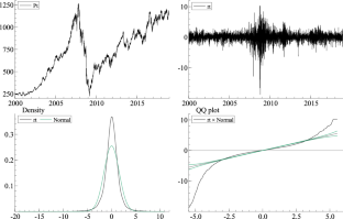 Long-Memory, Asymmetry and Fat-Tailed GARCH Models in Value-at-Risk Estimation: Empirical Evidence from the Global Real Estate Markets