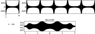 Monodromization   and a \( \mathcal{P} \mathcal{T} \)-Symmetric Nonself-Adjoint Quasi-Periodic Operator