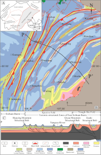 Controlling factors and reservoir characteristics of Dolostone–evaporite co-occurring systems in the Eastern Sichuan Basin, China