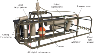 Aspects of the Towed Underwater Vehicle “Videomodule”: Utilization for Surveying Underwater Objects and Benthic Fauna