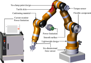 Research on safety design and optimization of collaborative robots