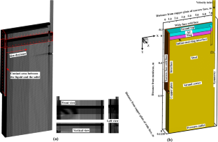 Simulation Study on Transient Periodic Heat Transfer Behavior of Meniscus in Continuous Casting Mold