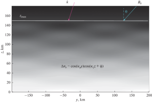 The Influence of Small Variations of Plasma Density on Conditions of Propagation of Electromagnetic Waves of the Whistle Range through the Morning Ionosphere