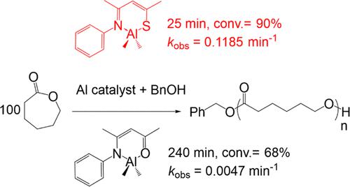 Effects of Aluminum Complexes Bearing β-Thioketiminate and β-Ketiminates on ε-Caprolactone Ring-Opening Polymerization Reactivity