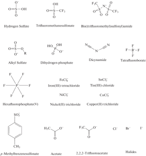 Ionic Liquids, an Asset in Extraction Techniques–a Comprehensive Review