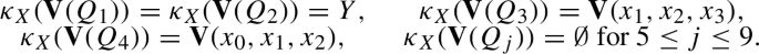 Correction to: Conormal Spaces and Whitney Stratifications