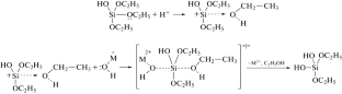 A Sol-Gel Technology for Creating Thin-Film Oxide Materials for a Variety of Uses: A Brief Review