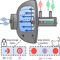 Superconducting Cavity Qubit with Tens of Milliseconds Single-Photon Coherence Time