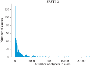 Classification of Short Scientific Texts