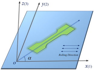 On Orthotropic Elastic Constitutive Modeling for Springback Prediction