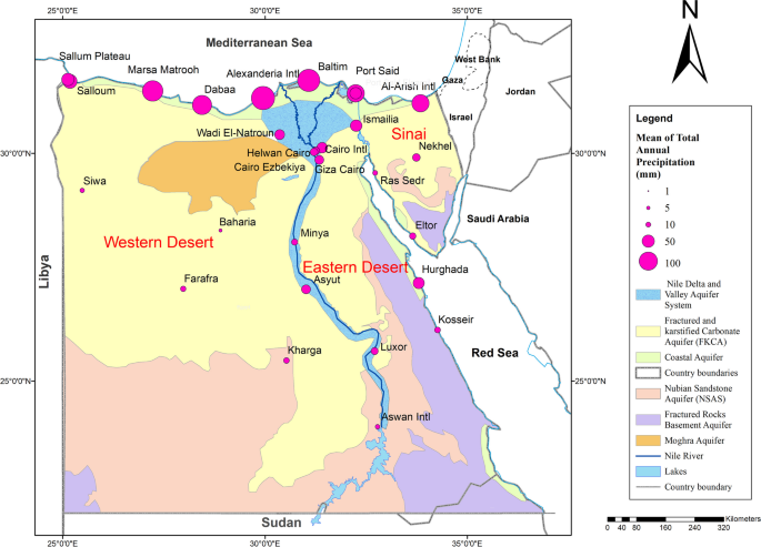 Review: Toward sustainable management of groundwater in the deserts of Egypt