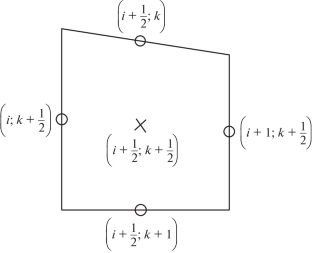 Explicit Numerical Algorithm for the Nonhydrostatic Fluid Dynamics Equations Based on the CABARET Scheme