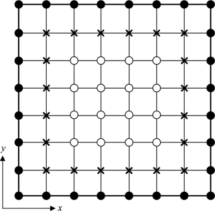 Sixth-order quasi-compact difference scheme for the time-dependent diffusion equation