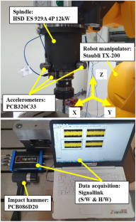 Model Parameter Identification of a Machining Robot Using Joint Frequency Response Functions