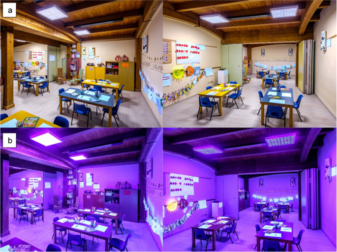 Safer school with near-UV technology: novel applications for environmental hygiene