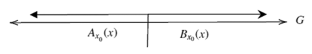 \documentclass[12pt]{minimal} \usepackage{amsmath} \usepackage{wasysym} \usepackage{amsfonts} \usepackage{amssymb} \usepackage{amsbsy} \usepackage{mathrsfs} \usepackage{upgreek} \setlength{\oddsidemargin}{-69pt} \begin{document}$$G$$\end{document}-Module Maps