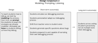 Reflections on sustained debugging support: conjecture mapping as a point of departure for instructor feedback on design