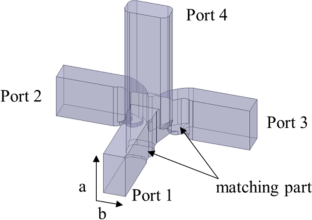 A 220-GHz 110-mW Solid-State Power Combining Amplifier Based on Novel E-Plane Waveguide Magic-T