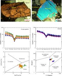 Geochemistry and origin of felsites and associated A-type granites at Wadi Atalla area, Central Eastern Desert, Egypt: Implication for genesis of Neoproterozoic post-collisional highly silicic melts